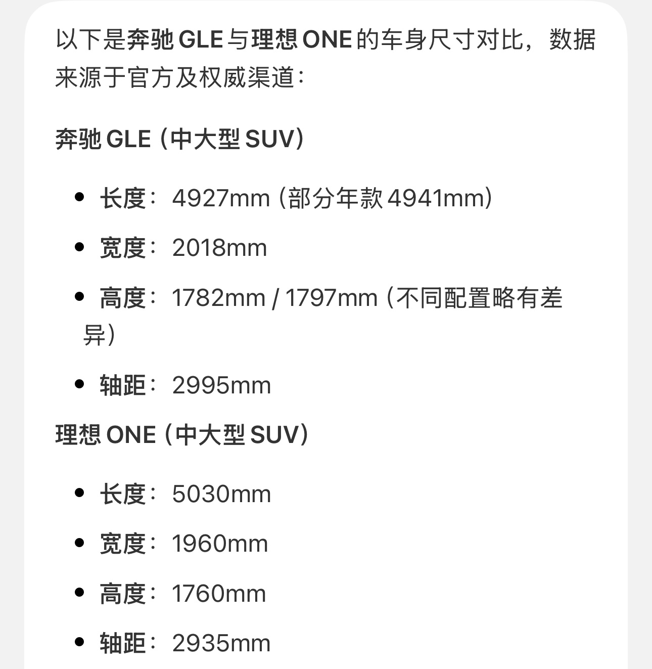 领导从邻居的GLE旁边走过，说感觉比我们家ONE高不少…我从旁边走过也有同感[呵