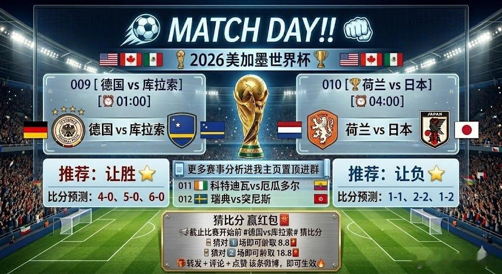 𝙈𝘼𝙏𝘾𝙃 𝘿𝘼𝙔!! ⚽️✊009 世界杯 01:00德国vs