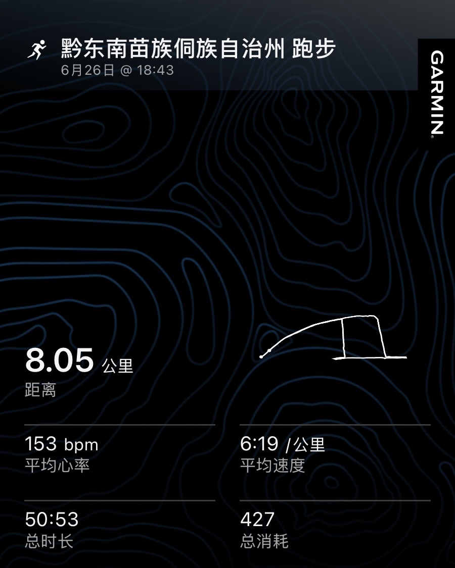 今天下了一个月的雨后终于出了点太阳 