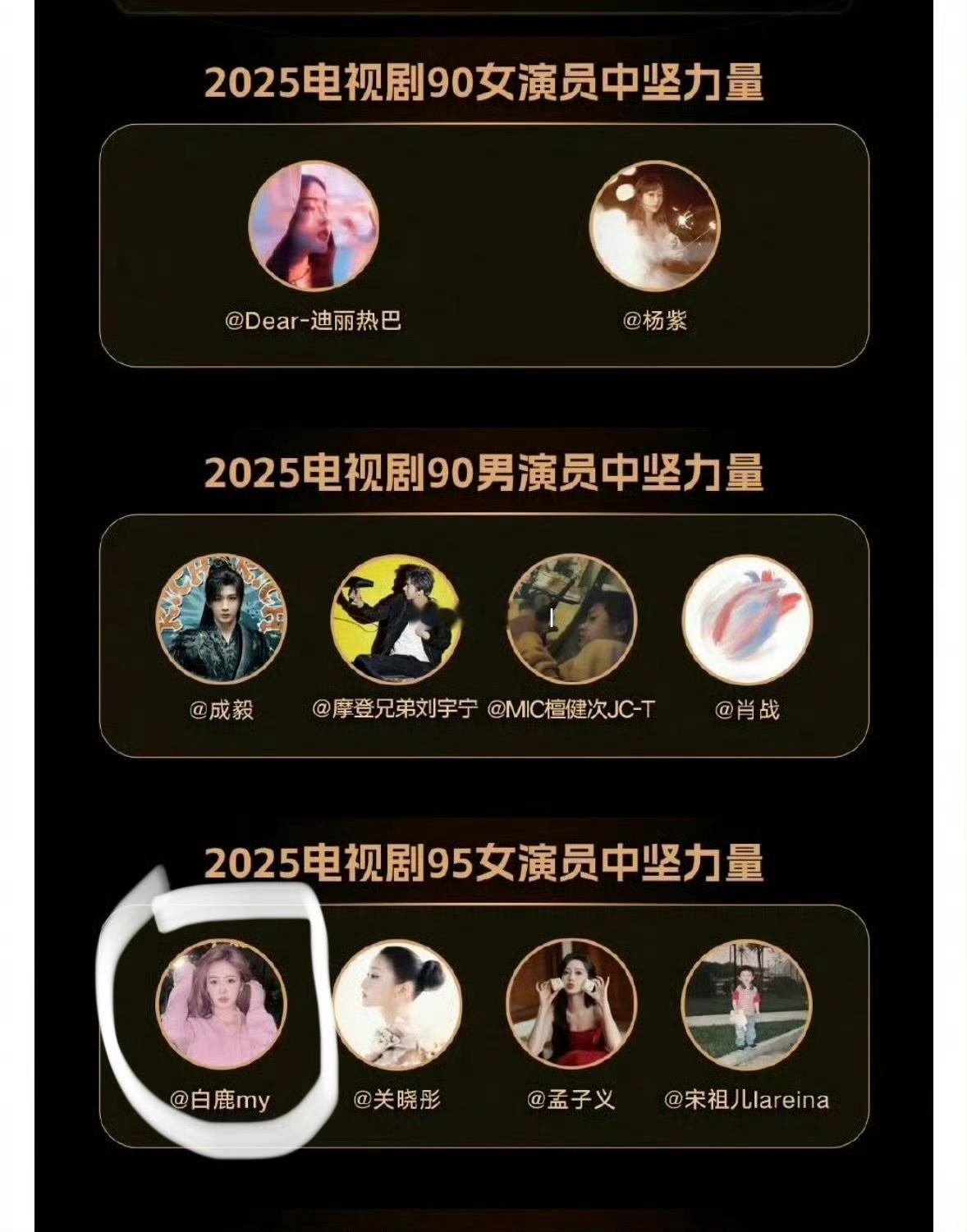 白鹿粉丝真的不用生气，这也不是打压，等过两年咖位上来了自然就能挤进90花赛道了，