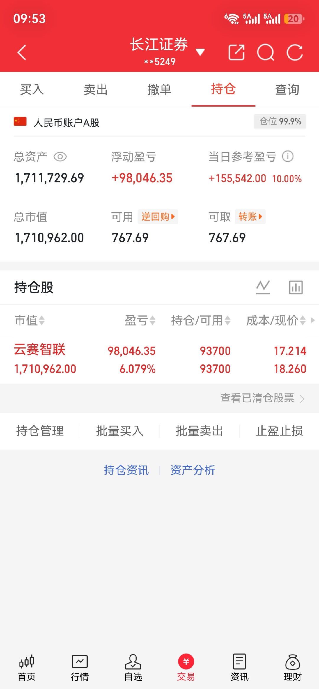 重仓云赛智联喜提涨停，持仓浮盈稳步走高 