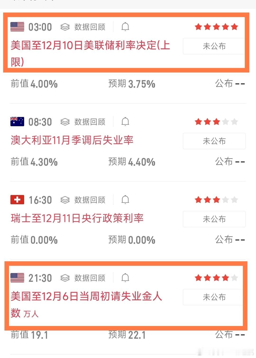 今天着重注意这两个消息面 