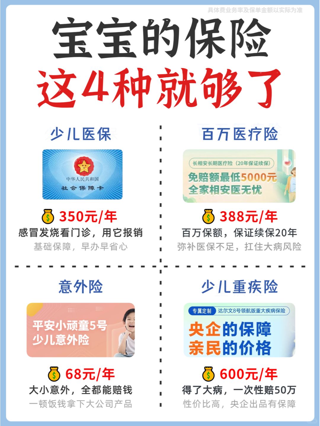绝了❗只花1085💰拿下全套大公司宝宝保险