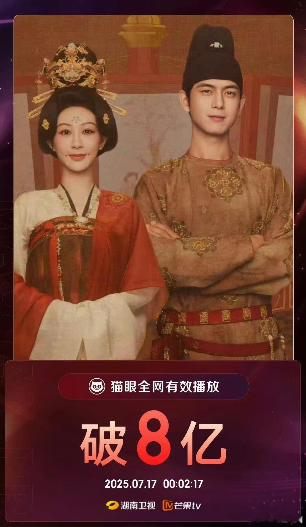 杨紫 李现《锦绣芳华》全网播放量破8亿[给你小心心] ​​​