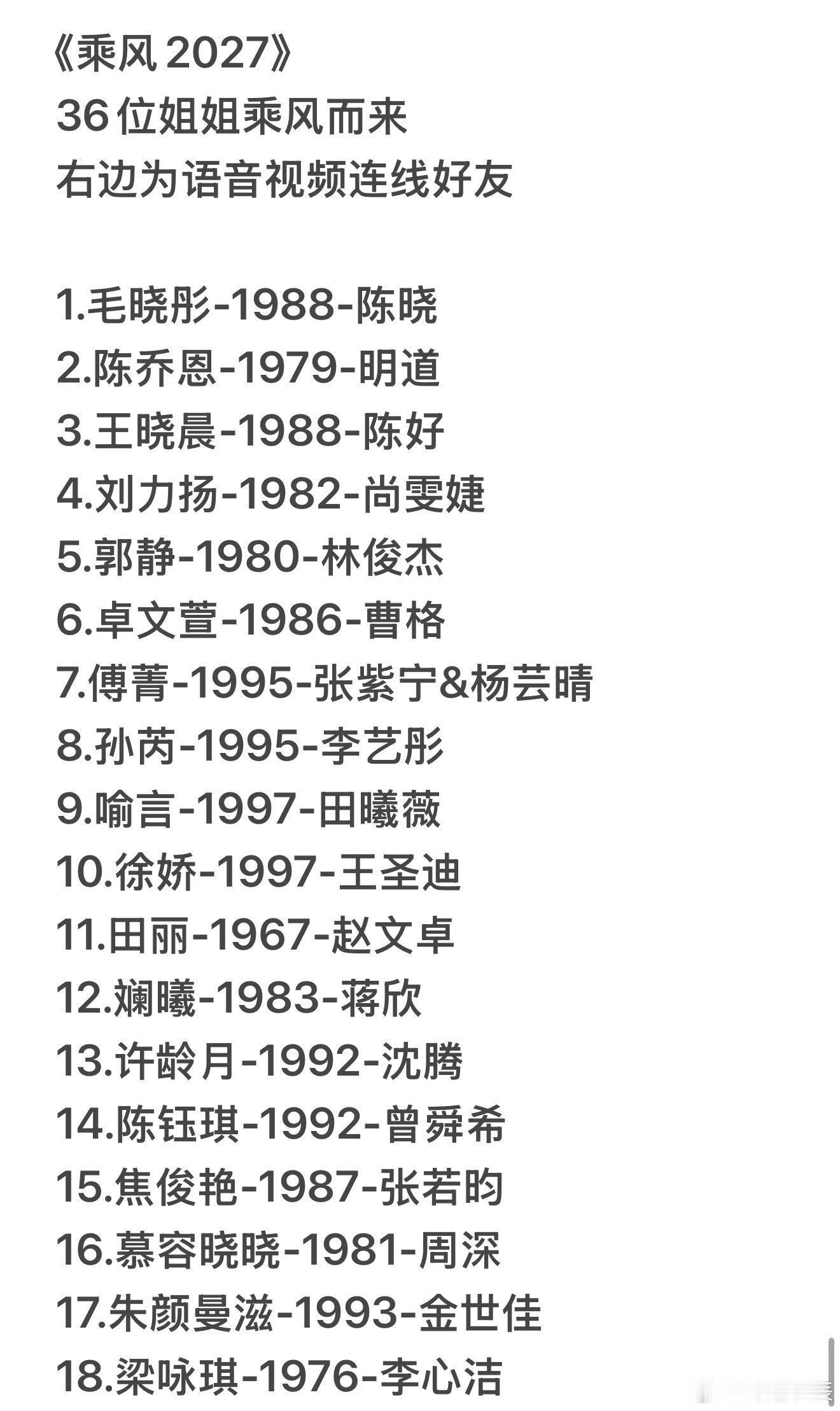 预测浪8姐姐名单，双数季拉完了？不存在的。 