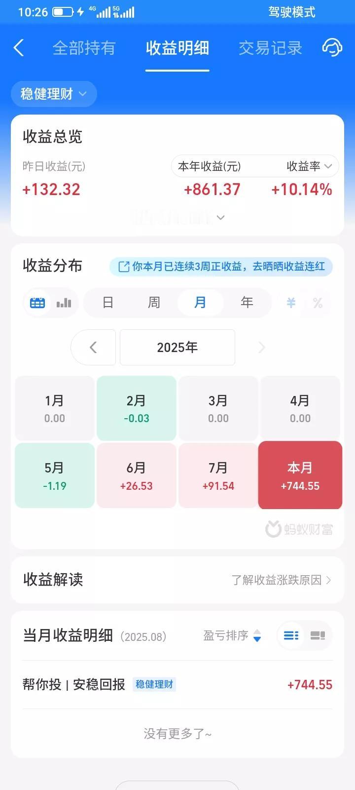 很多人对我网贷拿来理财都说我会亏，今天给大家看看收益，这是5万元本金，这个月收益