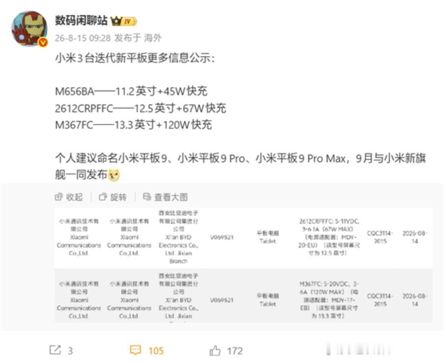 小米一下子准备三款旗舰平板，真正的重点不是13.3英寸
小米这次是真的要把平板市