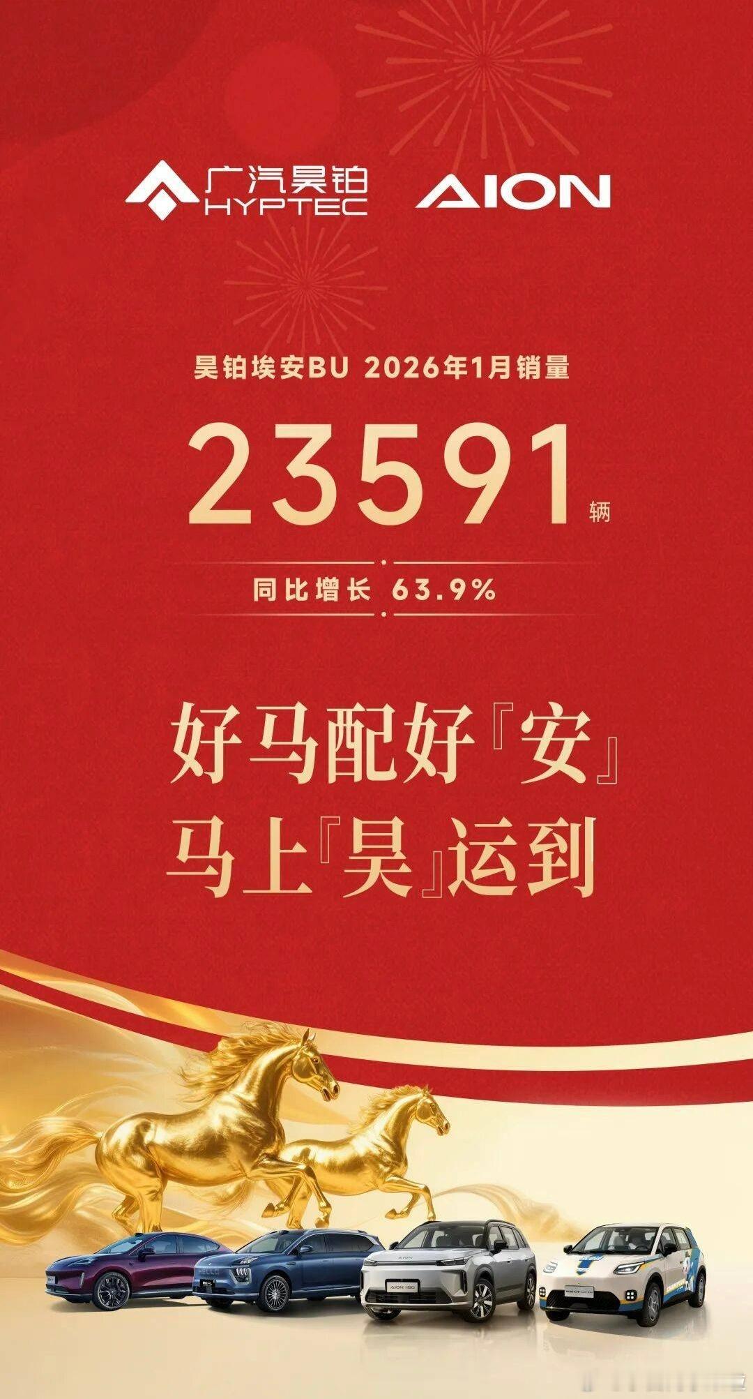 2026 年 1 月份各家车企成绩单，二月份也放弃了，等四月份看吧。新能源汽车大