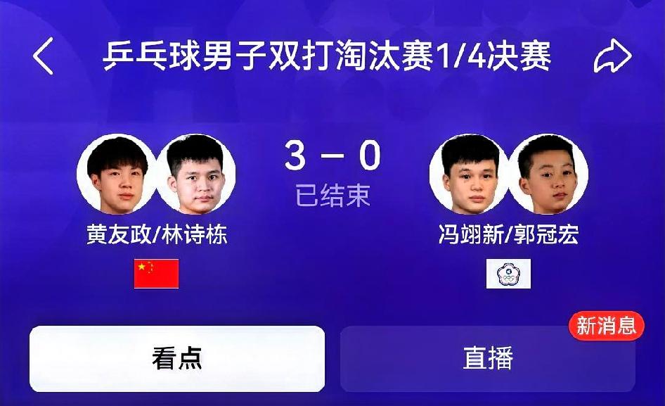 如何看待黄友政/林诗栋3‑0冯翊新/郭冠宏（亚运会乒乓球男双1/4决赛）
 
比