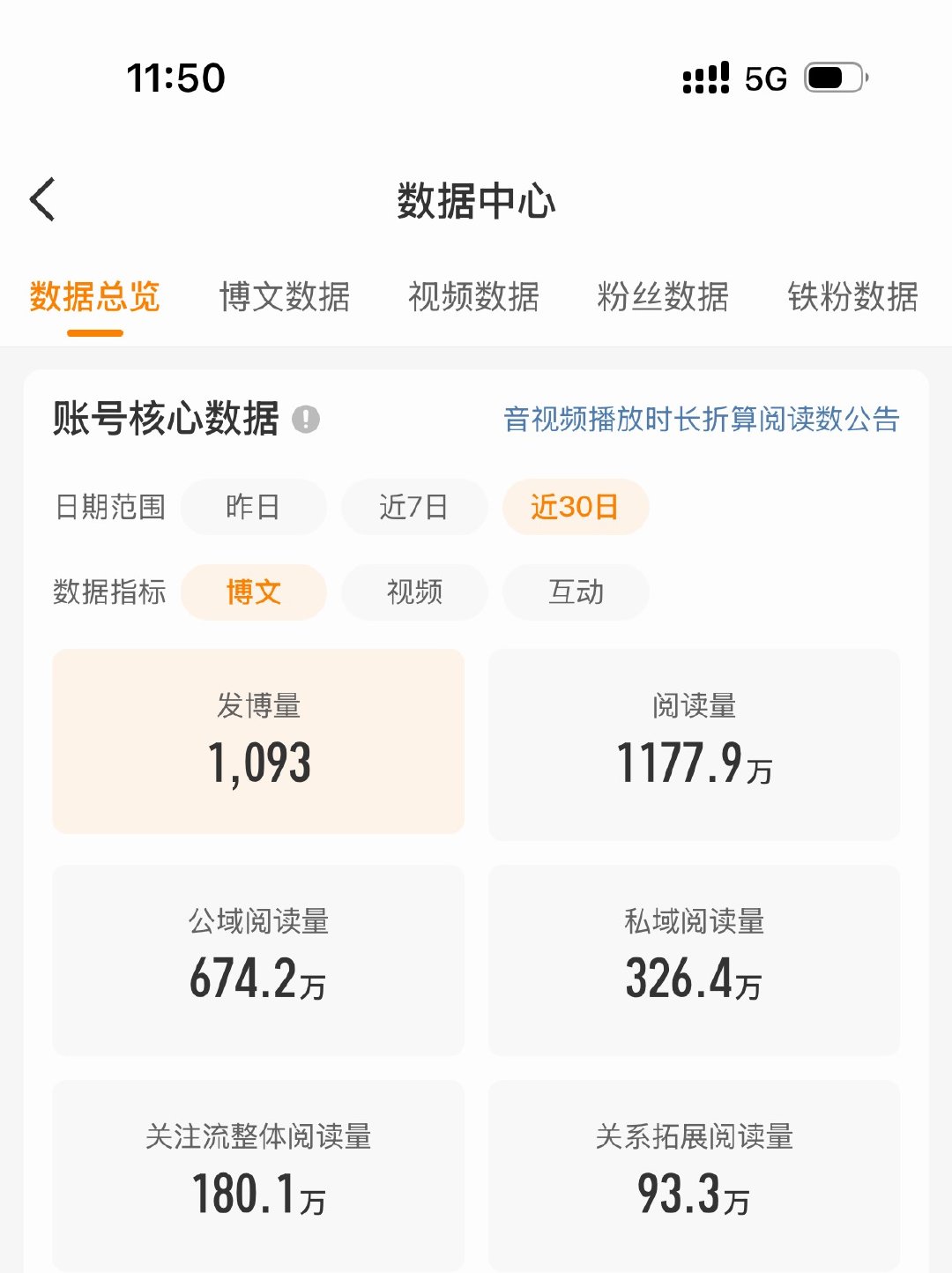 我要死了 