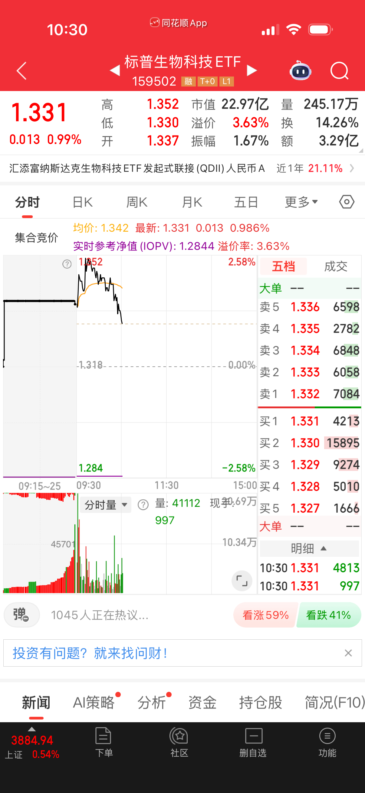 502给你们卖下去了，有做踢的可以买回来，我都没动亏大了。 