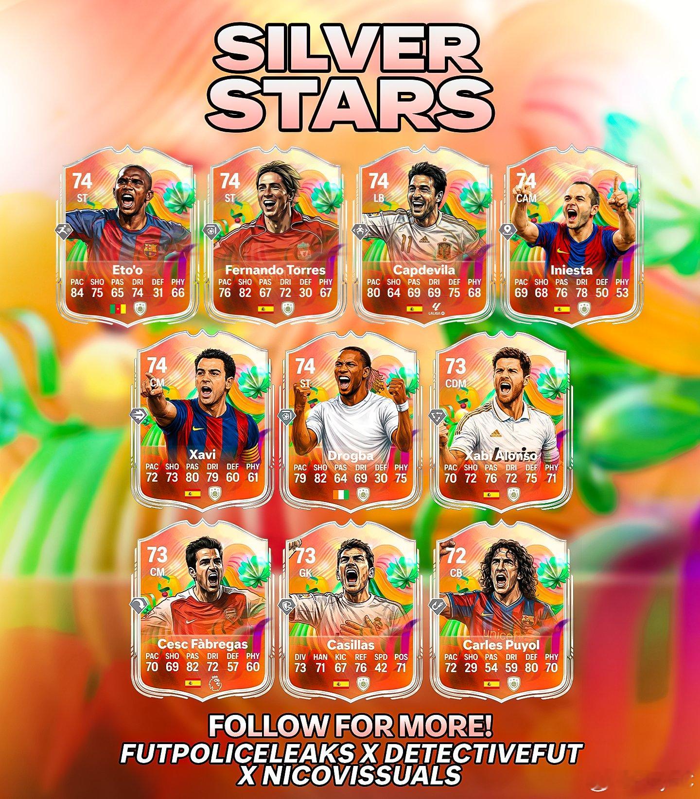 新赛季白银传奇球星确认。FC26