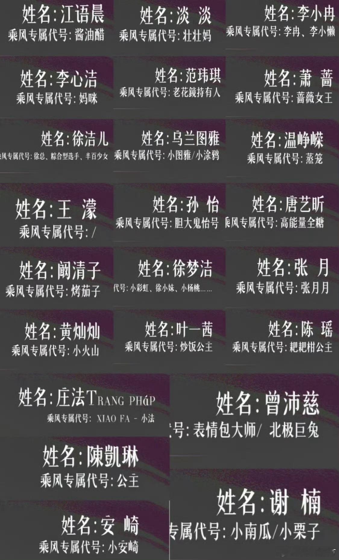 被浪姐代号萌晕了谁能想到浪姐代号脑洞能这么大，烤茄子、酱油醋、粽合性选手主打一个