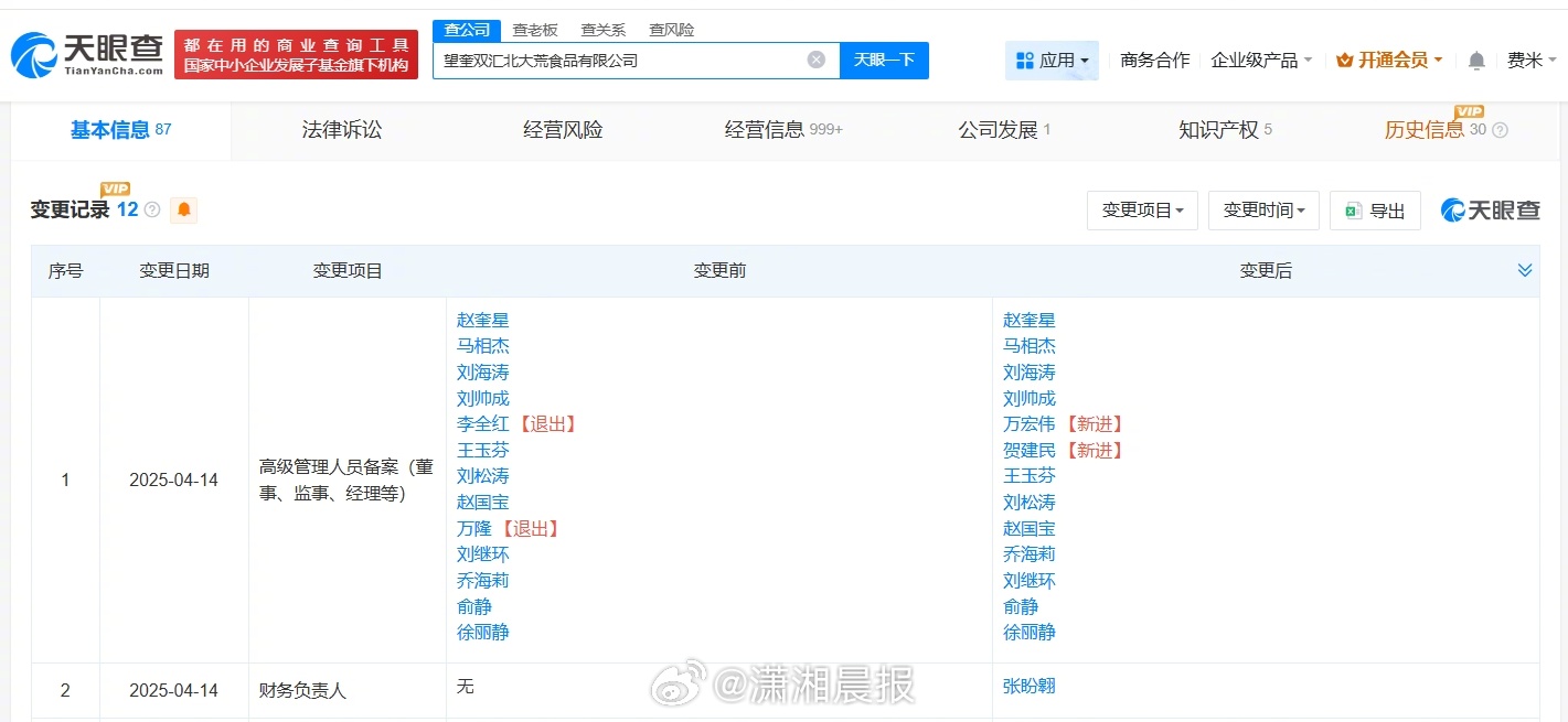 【#抗生素超标双汇公司起草多款产品标准##双汇董事长去年起任职抗生素超标公司#】