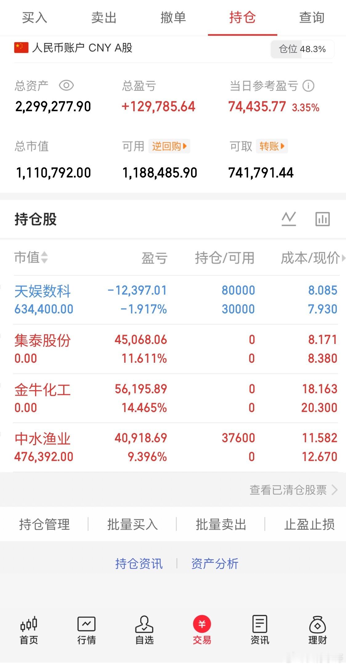 当前持仓：     天娱。   中水⚠️免责提示全部盘面观点与操作思路具备很强时