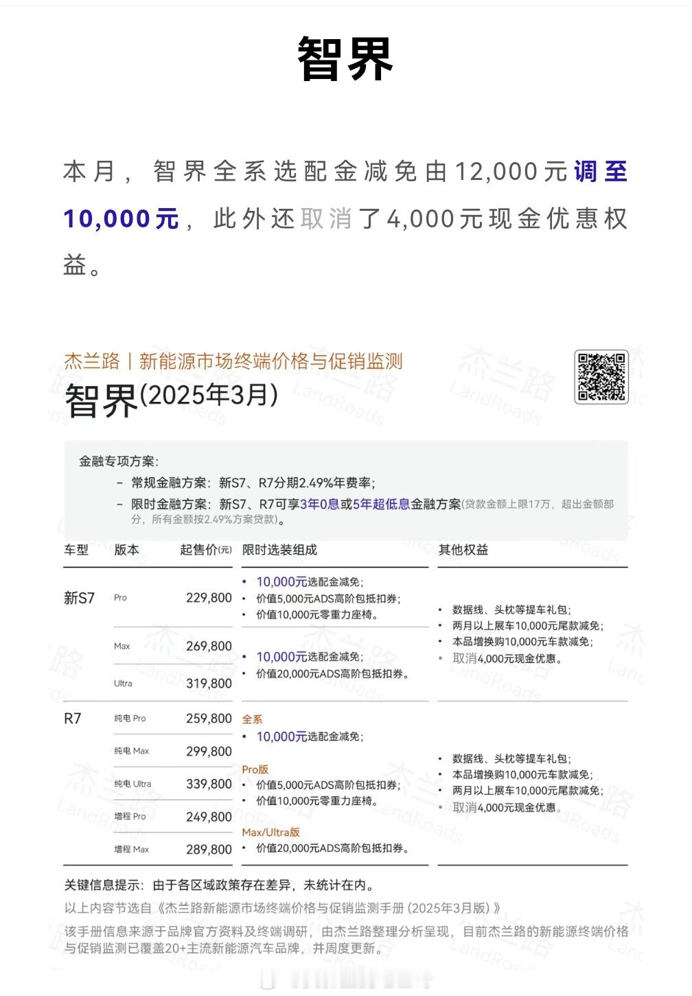 我之前就吐槽别家都免息、降价、展车各种方式促销，智界购车权益反其道而行一下少了好