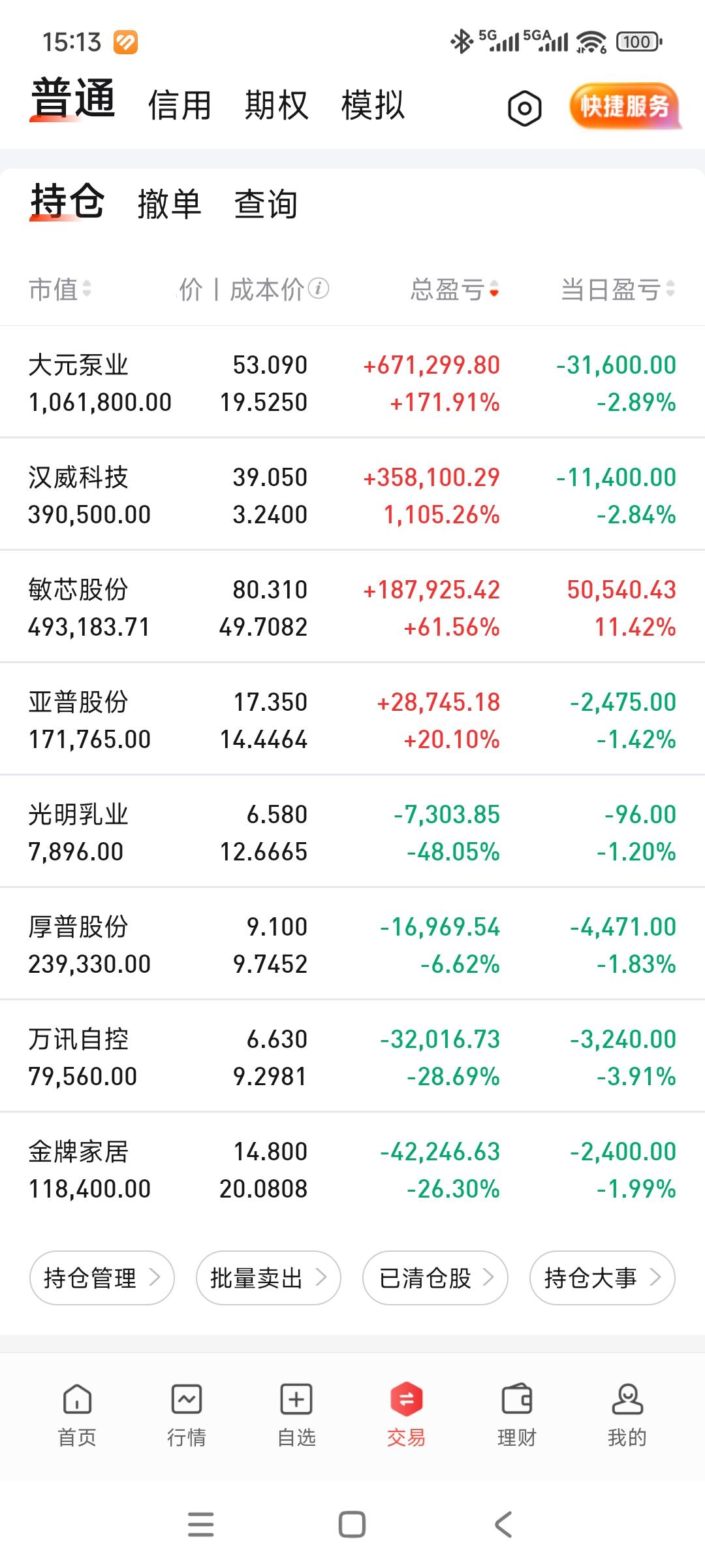 看指数是牛市，看个股又是熊市[泪奔]