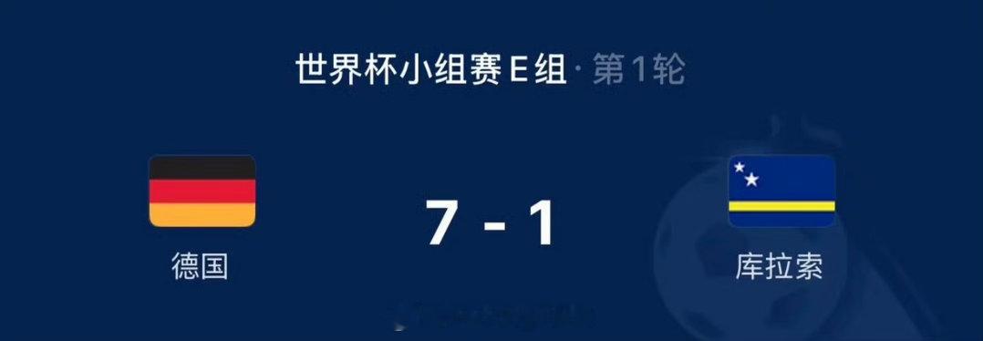 本届世界杯惨案来得太快了 今天去到哪都听到有人在讨论这个天，我一个不看世界杯的人
