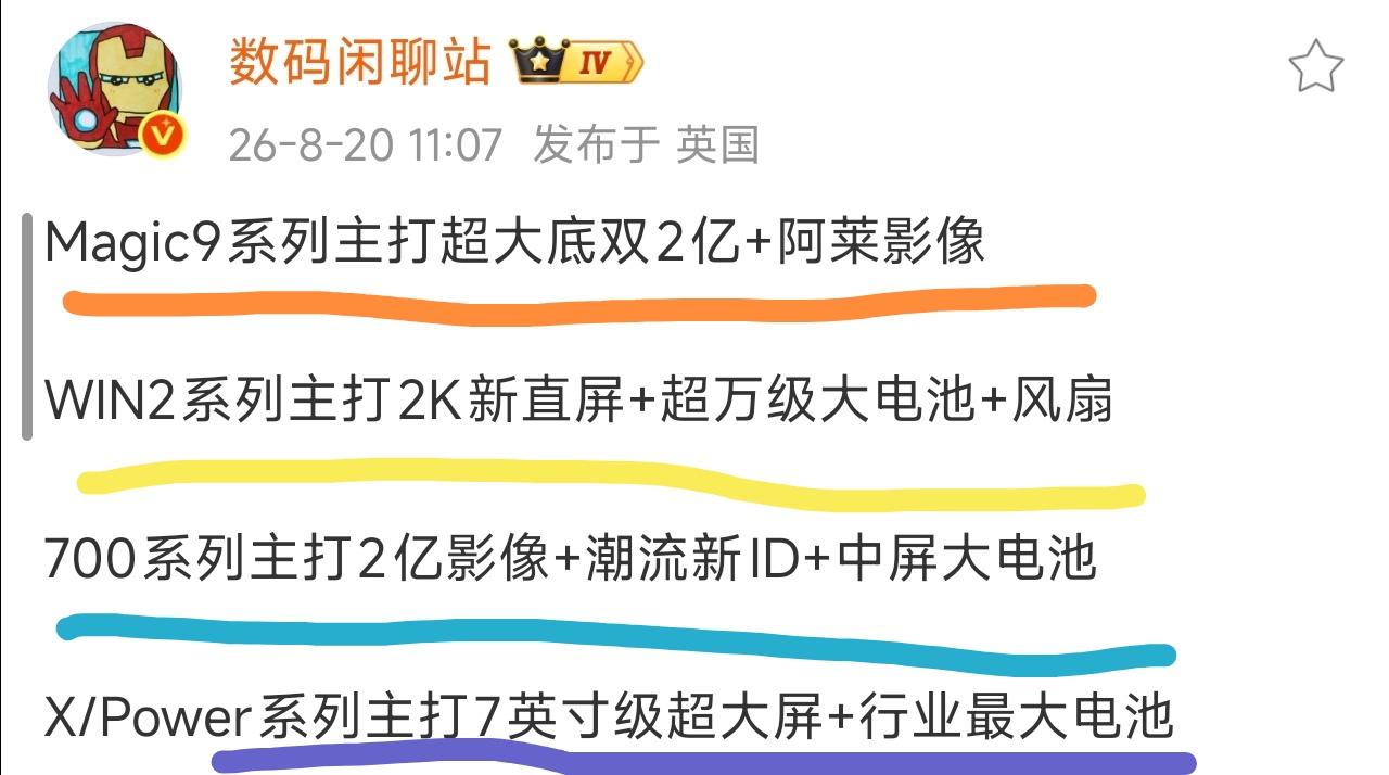 荣耀现在的产品思路很清晰，后续产品也很给力
①荣耀Magic9系列主打均衡体验，