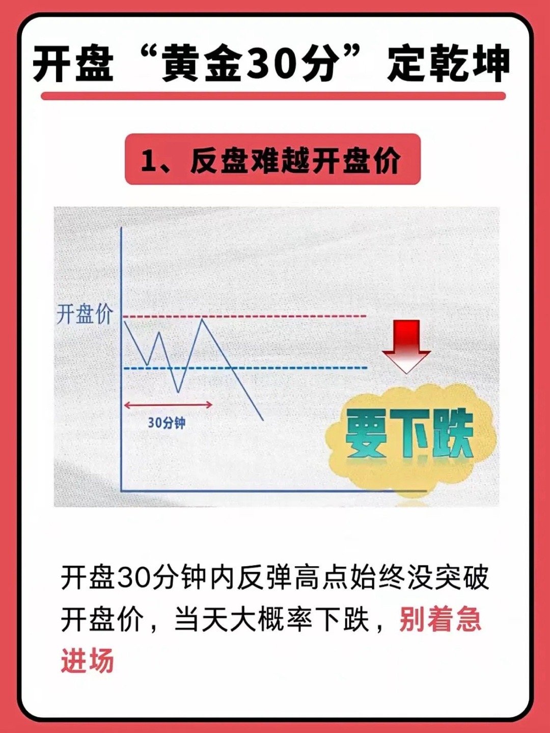 看盘30分钟看涨跌！直接决定当天去留，实战一学就会！ ​​​