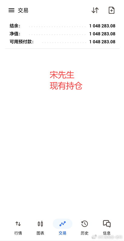 刚刚布局的黄金4133多单，最高呈现170点利润，三次减仓后，回落扫保本离场了，
