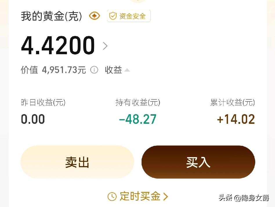 黄金又是躺平的一天，
跌来涨去最终打个平手。

老妇最讨厌的就是横躺，周末大涨，