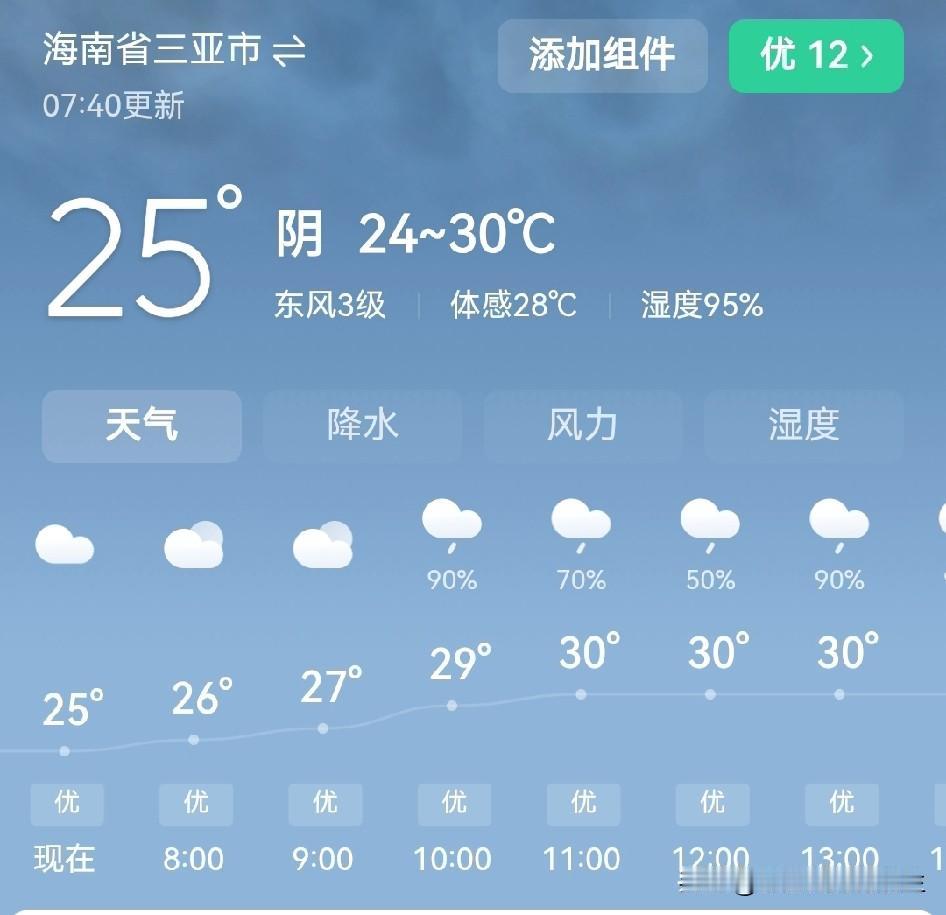 辽宁、吉林、黑龙江迁徙大军已经过去不少了，估计在大雪来临之前还会到三亚一批，25