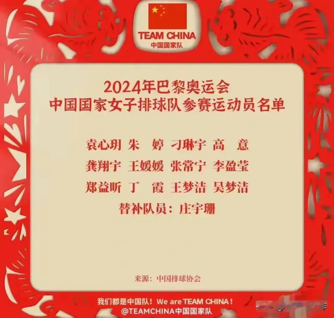 丁霞状态不佳无缘巴黎奥运会?
近期有爆料称丁霞状态不佳
原因是在自身的过敏反应还