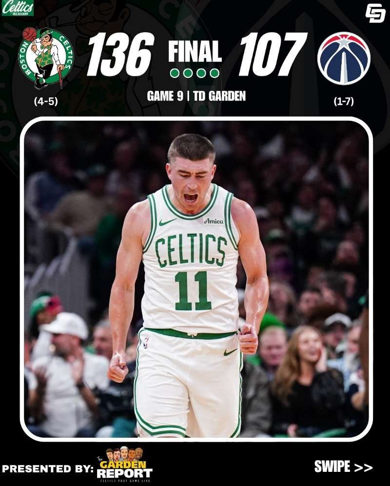 136：107主场大胜奇才，仿佛全队又找回了投篮手感，进攻端火力全开再胜一场！凯