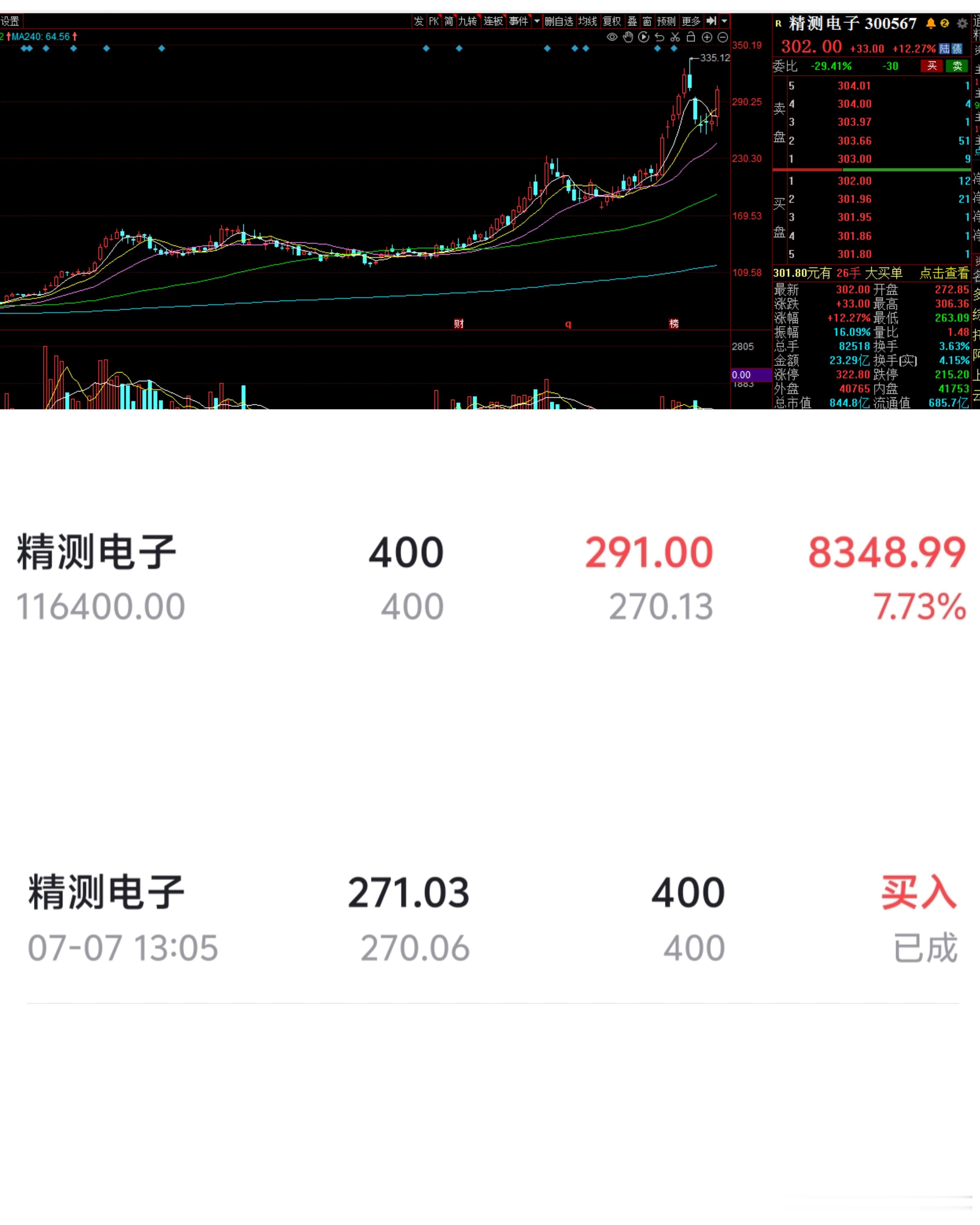 市场大跌之下短线狙击的操作思路1. 大跌只做情绪修复套利，坚决不左侧重仓抄底。2