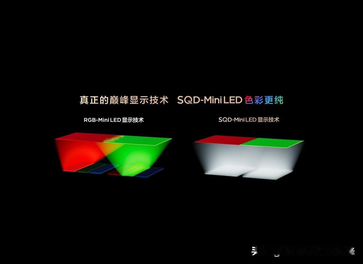 TCL秋季发布会颠覆电视圈：SQD-Mini LED横空出世，十年色域僵局告破！