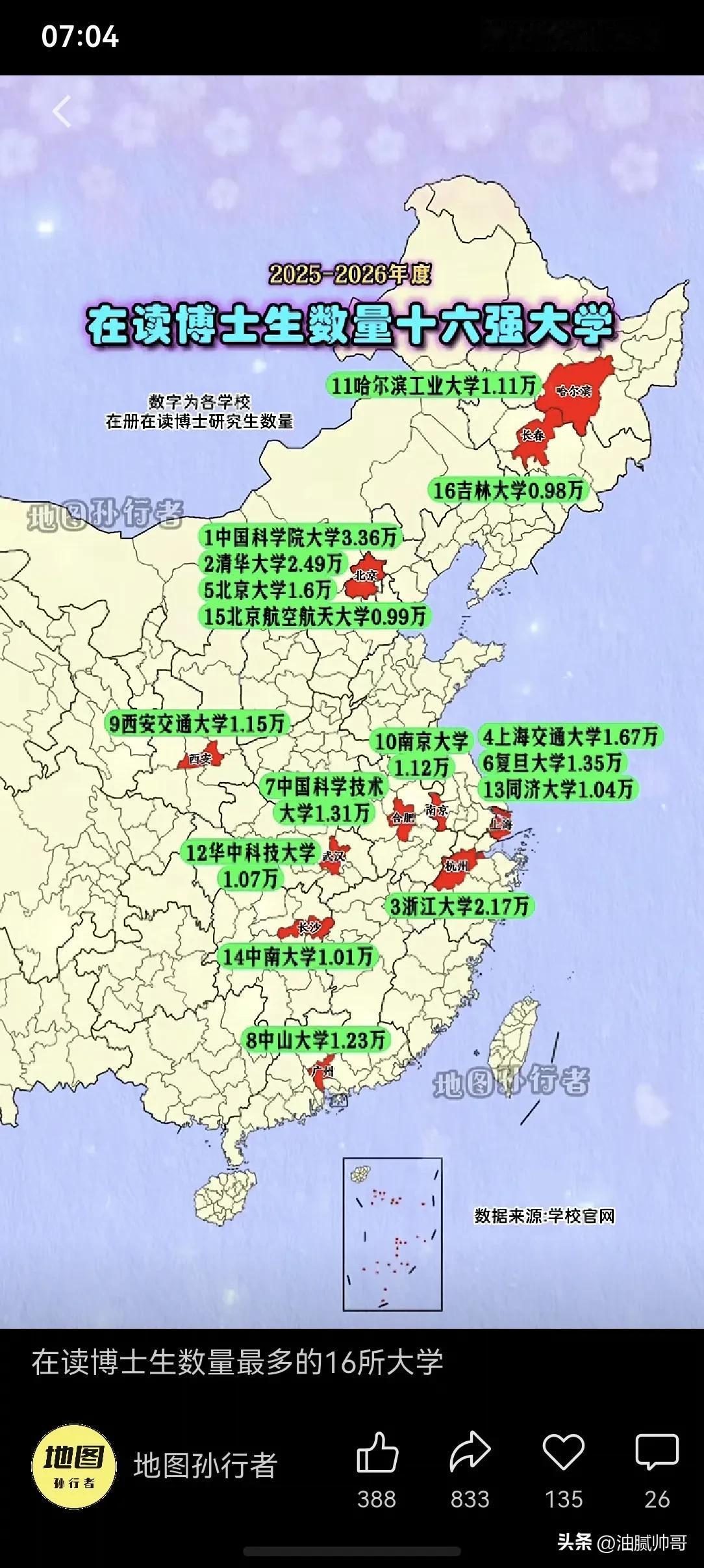 全国近七成博士在这16所大学，这16所大学不仅代表我国最高学历群体的集中地，也折
