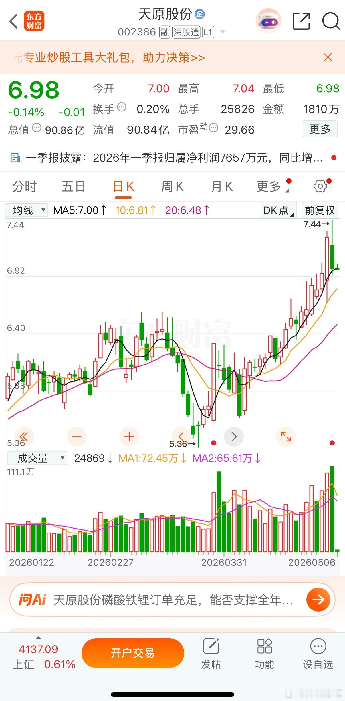 天原GF→5月6日短线操作预案1. 首次买票条件：需同时满足无重大利空、缩量急跌