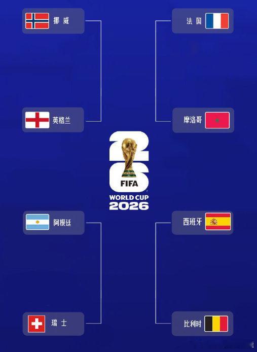 世界杯8强全部产生 世界杯8强名单 在结束了今早的两场比赛后，世界杯8强全部产生