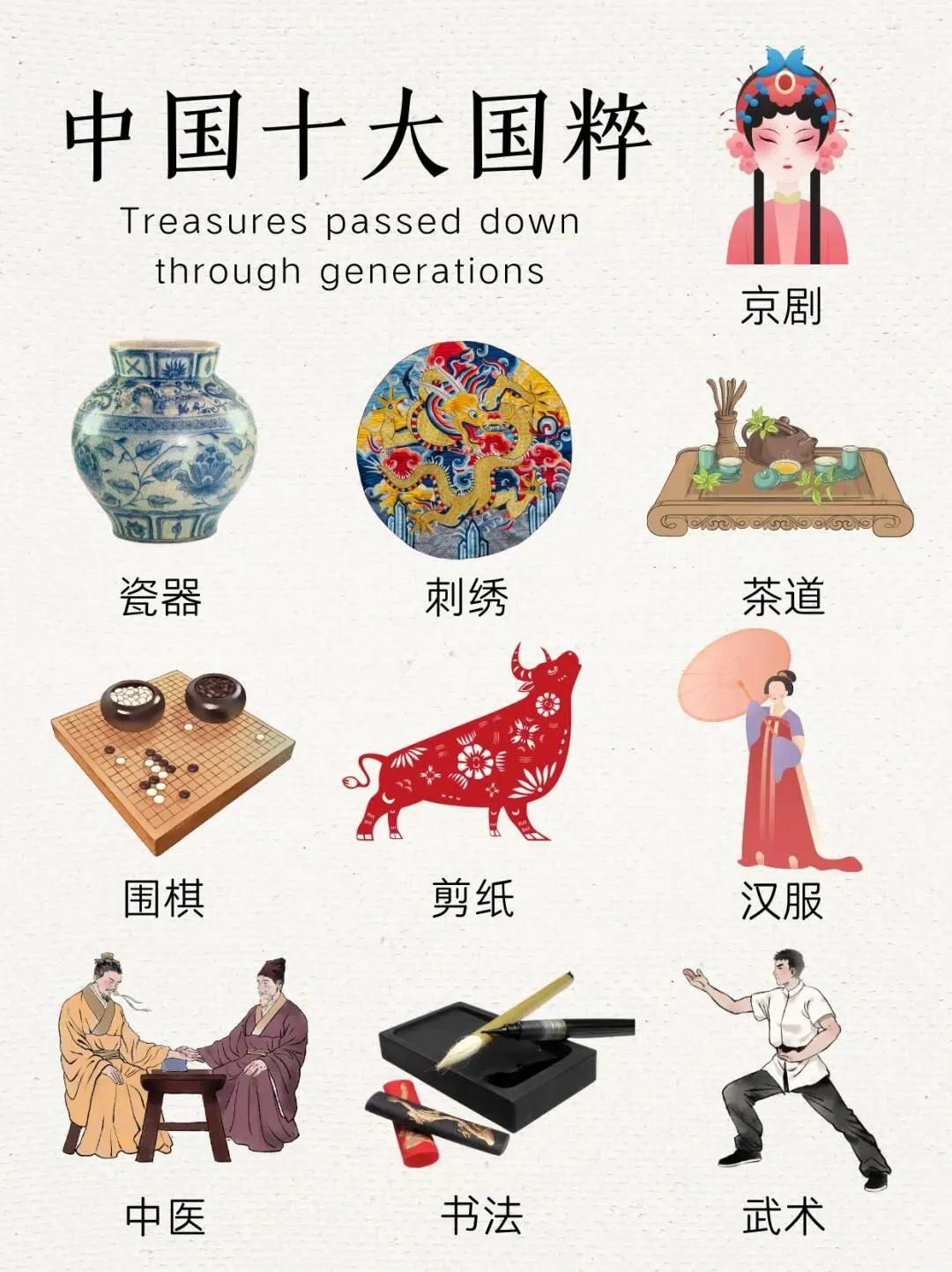 中国十大国粹你知道几个
中国十大国粹，作为中华文化的瑰宝，承载着深厚的历史底蕴和