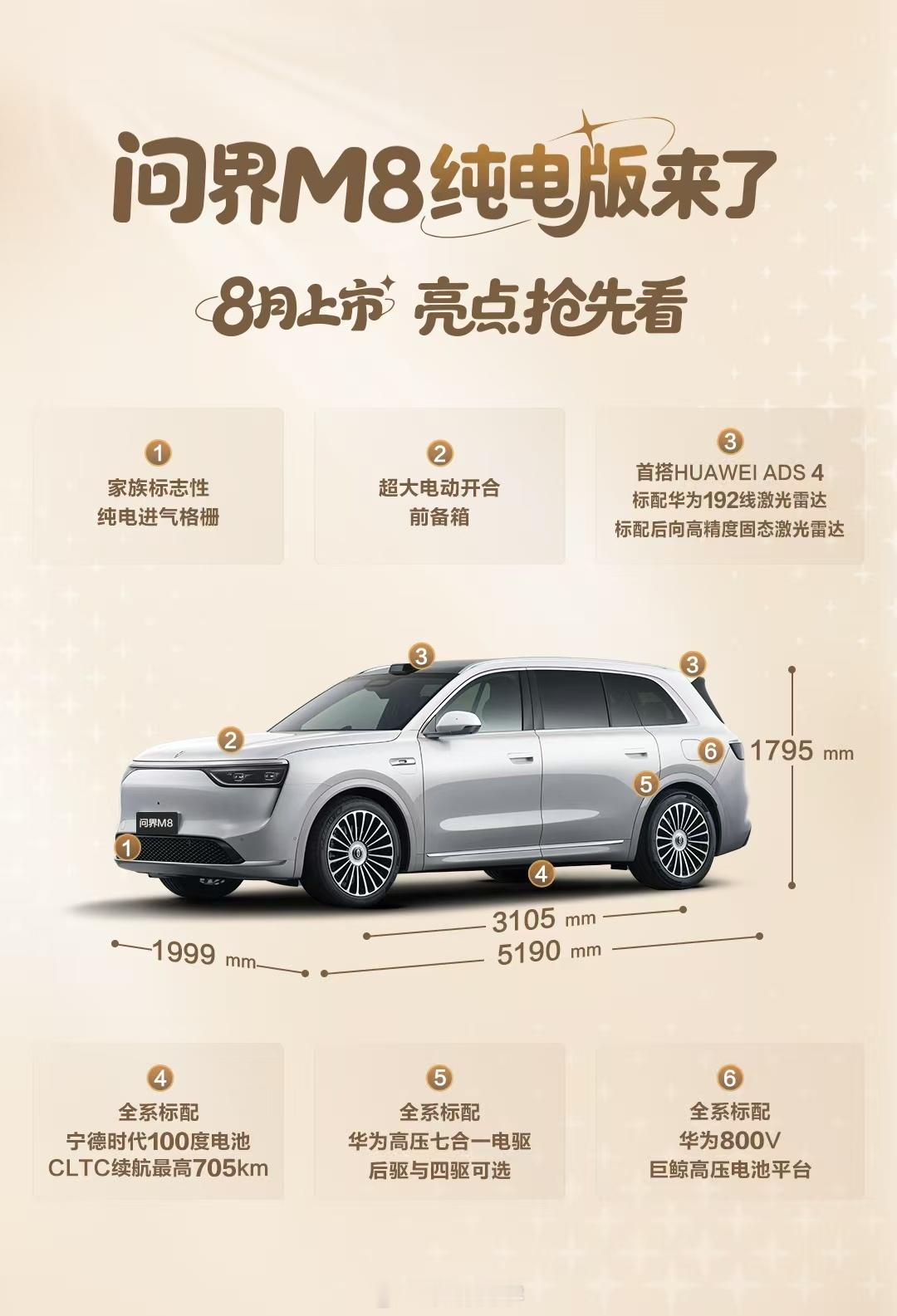 问界M8纯电版8月上市 问界M8纯电版来啦！全系标配宁德时代100度电池，CLT