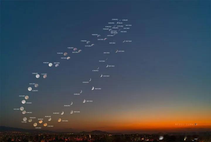 立春，四时更迭之始端，万物生发之先兆。《内经》言：“春三月，此谓发陈。”立春意味