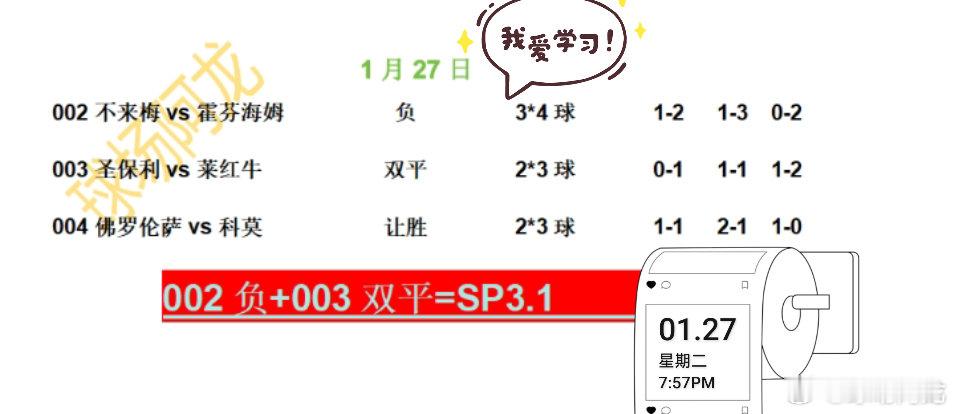 1.27今日比赛较少，两场德甲不来梅vs霍芬海姆 和圣保利vs莱红牛 ，一场意杯