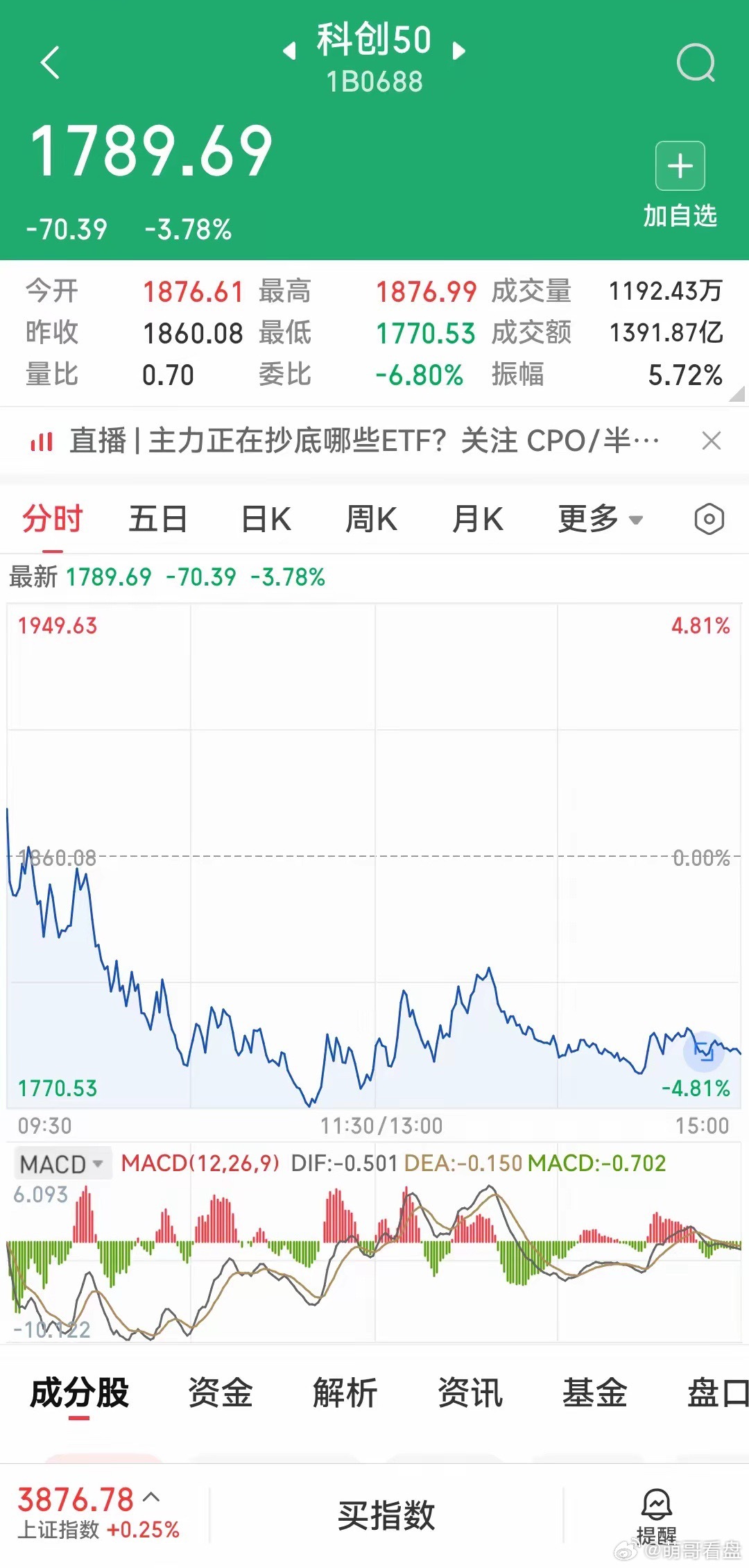 科技还在跌，电网设备却掀涨停潮！这张"高低切"地图，比你看的K线准今天最值得画在