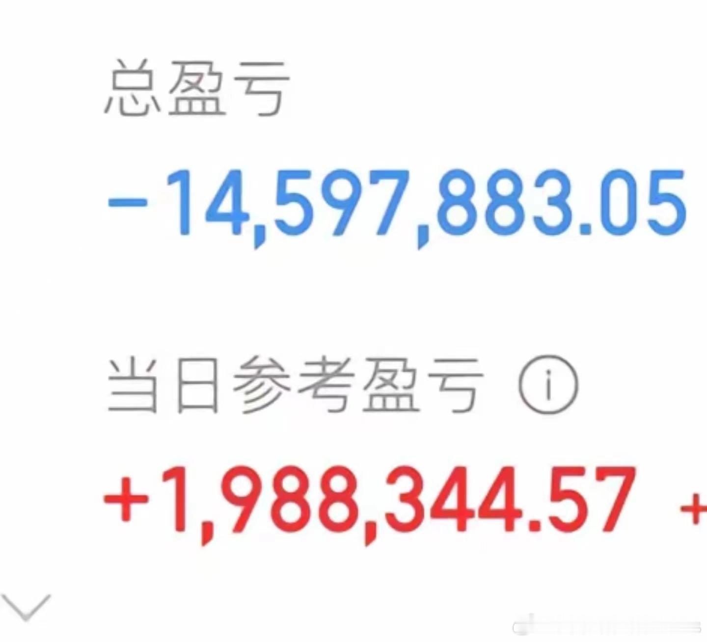 #有股民一早赚了52万# 大家现在持仓是盈利还是回本中啊？如果还没回本，那还需要