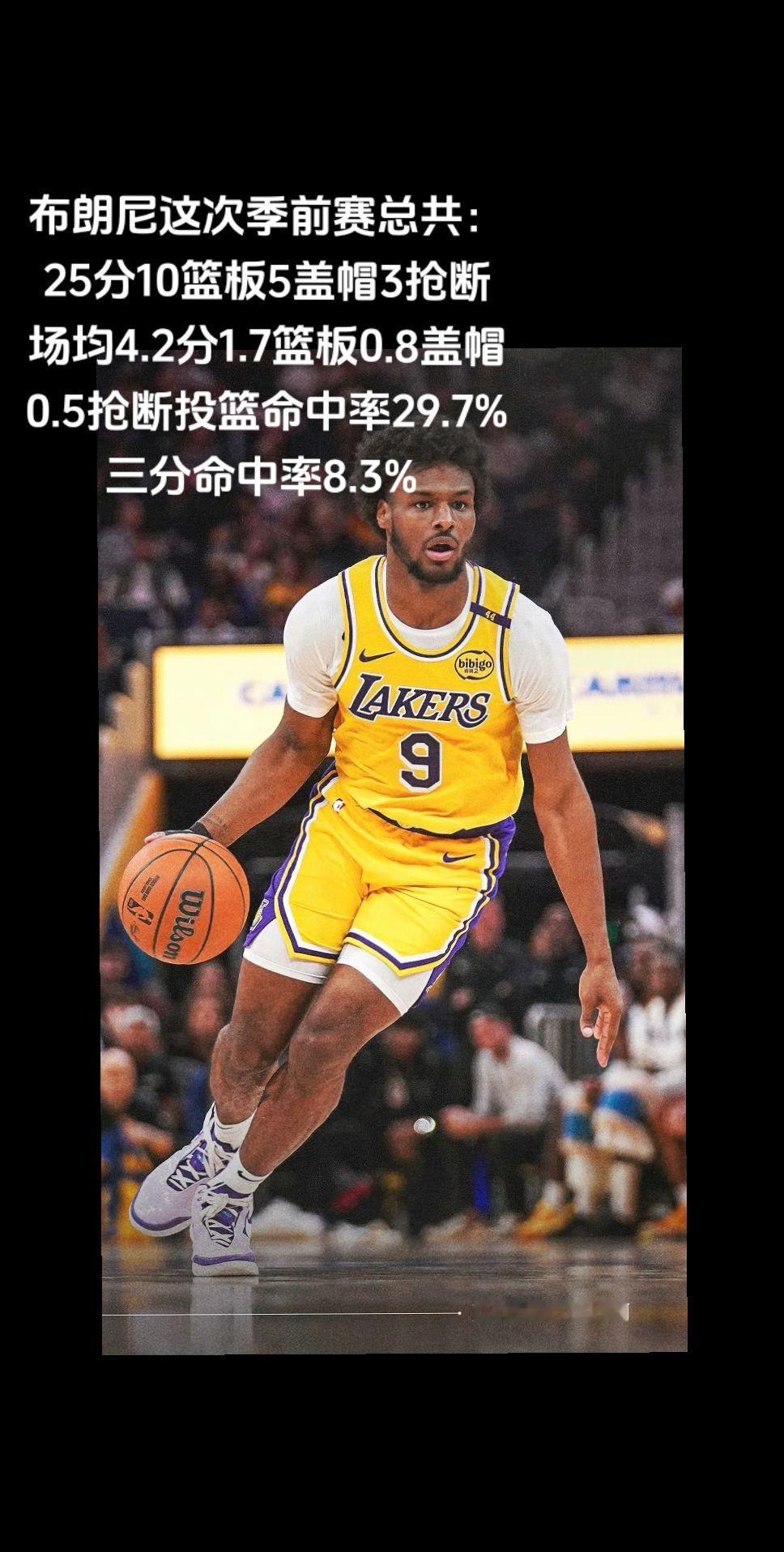 布朗尼这次季前赛总共：25分10篮板5盖帽3抢断
场均4.2分1.7篮板0.8盖