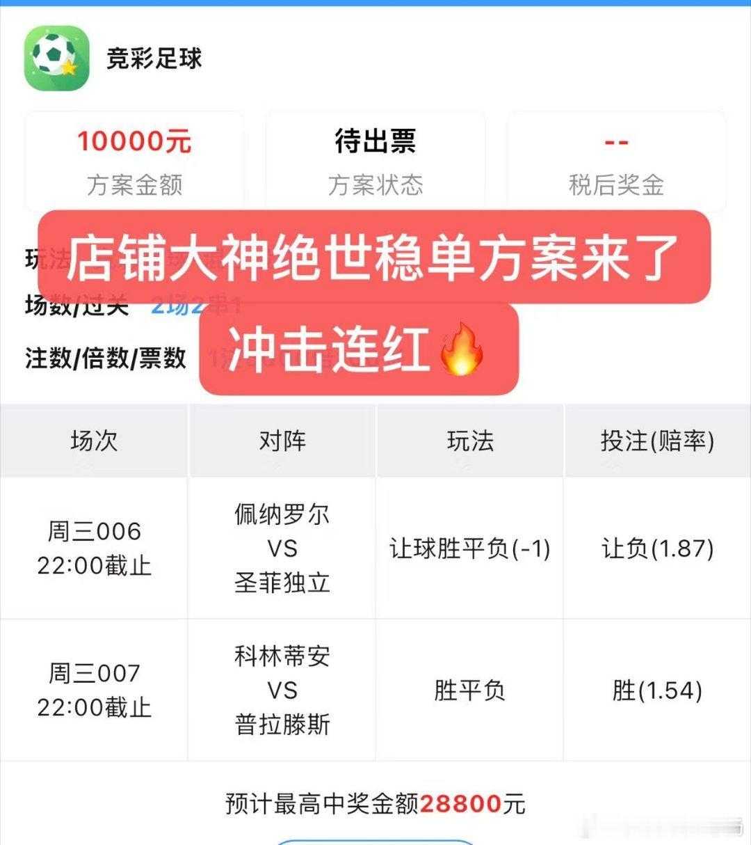店铺大神方案分享冲击连红 