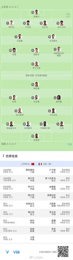 今日推荐足球竞彩足球 周五006 欧国联 9月26日00:00格鲁吉亚vs北爱尔