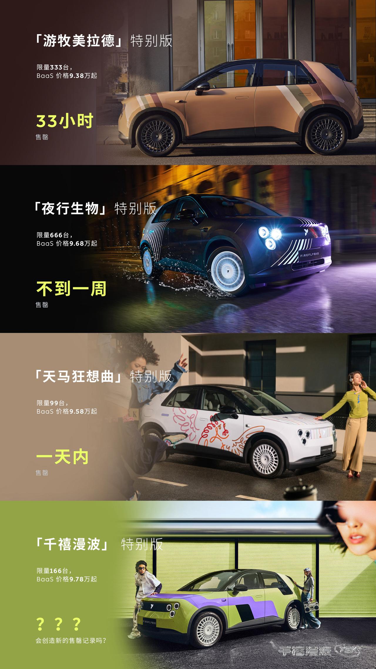 萤火虫又又又上限量版！猜猜这次多久售罄？又又又到了拼手速的时候，
萤火虫不按套路