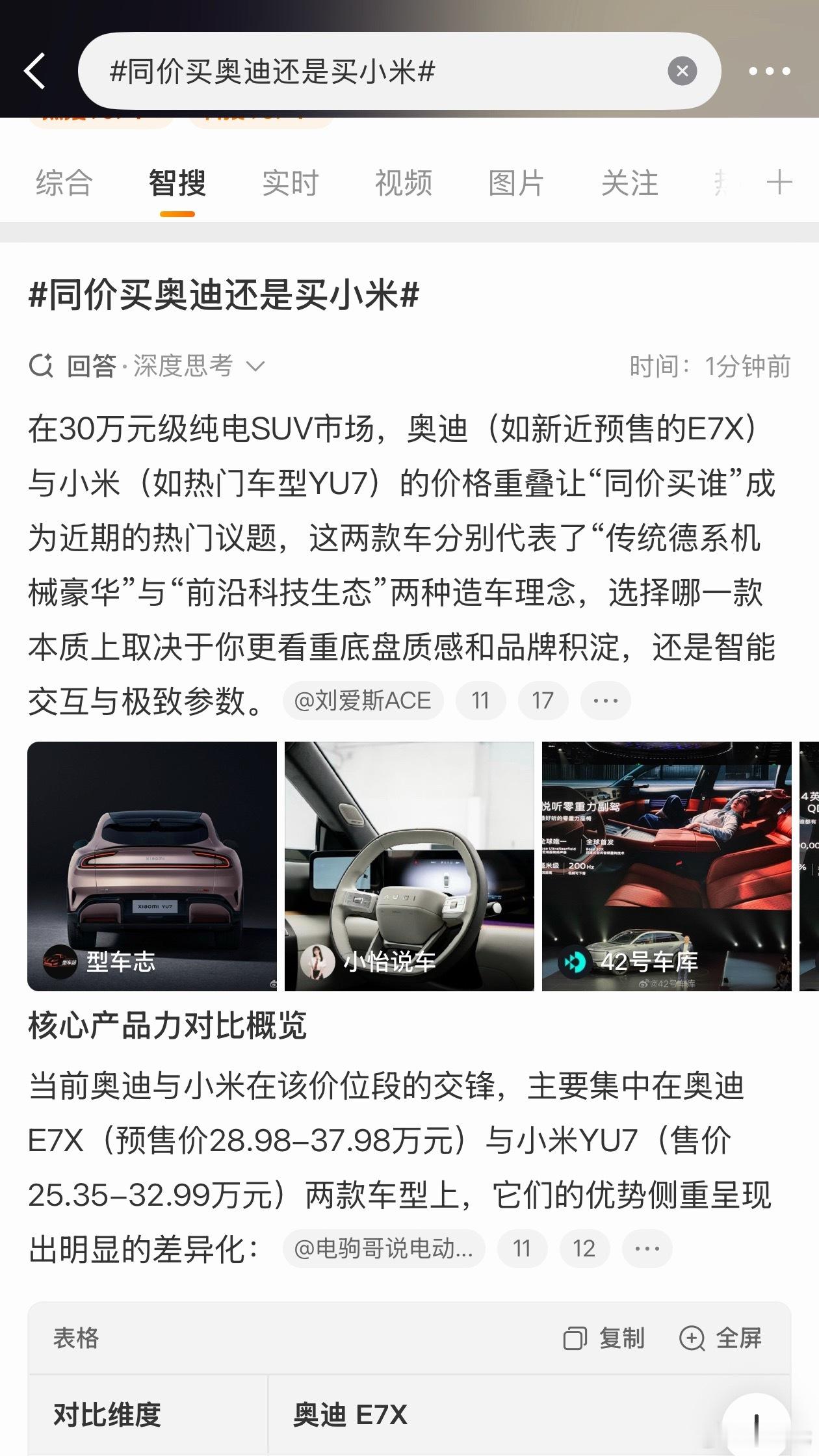 同价买奥迪还是买小米小米真是越来越好了，能被传统豪华汽车品牌对标。这两牌子的目标