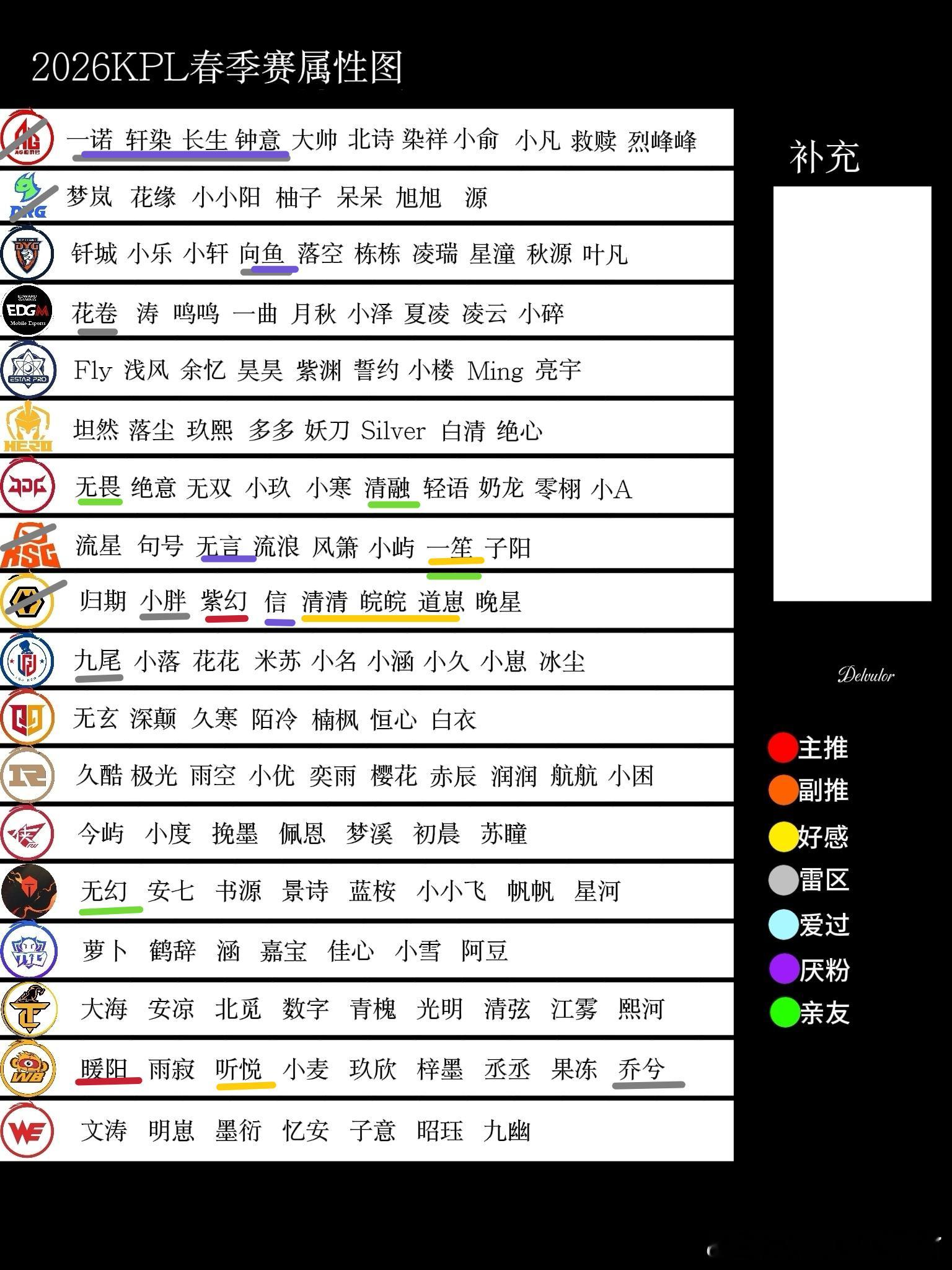 新年第一约我来哩！女孩们帮我转转私密马赛🫶🏻不撞就可以来，没有回复就是婉拒了