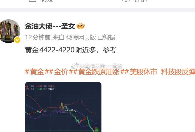 黄金现价4426，我们22的多目前已获利，稳健的可获利出，激进的看4435附近黄