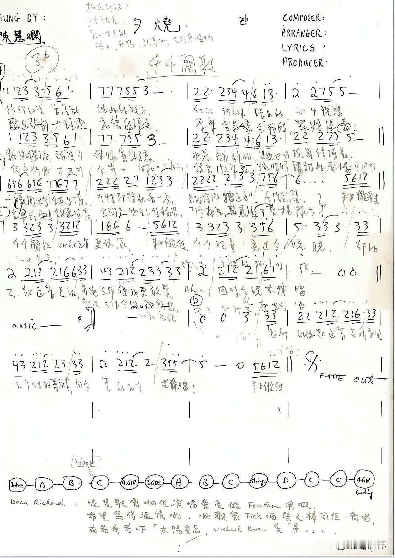 1989年，林振强填词《千千阕歌》的原稿。其实应该是“阕”字，“阕”是歌曲的计量