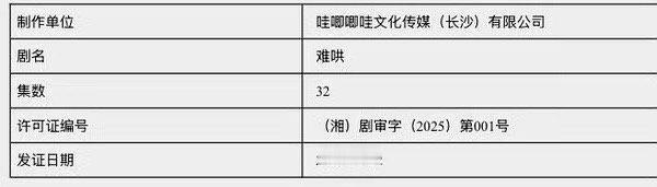 难哄下证  白敬亭章若楠新剧已下证  白敬亭章若楠难哄已下证，期待住速抬，忍不住