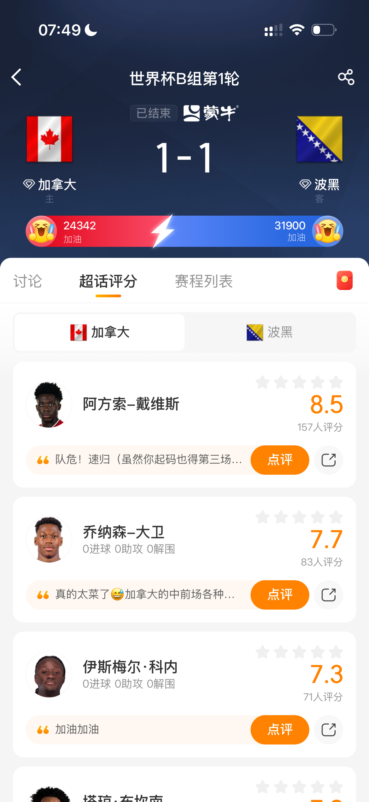 加拿大1比1波黑 欢迎前往世界杯加拿大球迷俱乐部波黑球迷俱乐部 超话参与球员打分